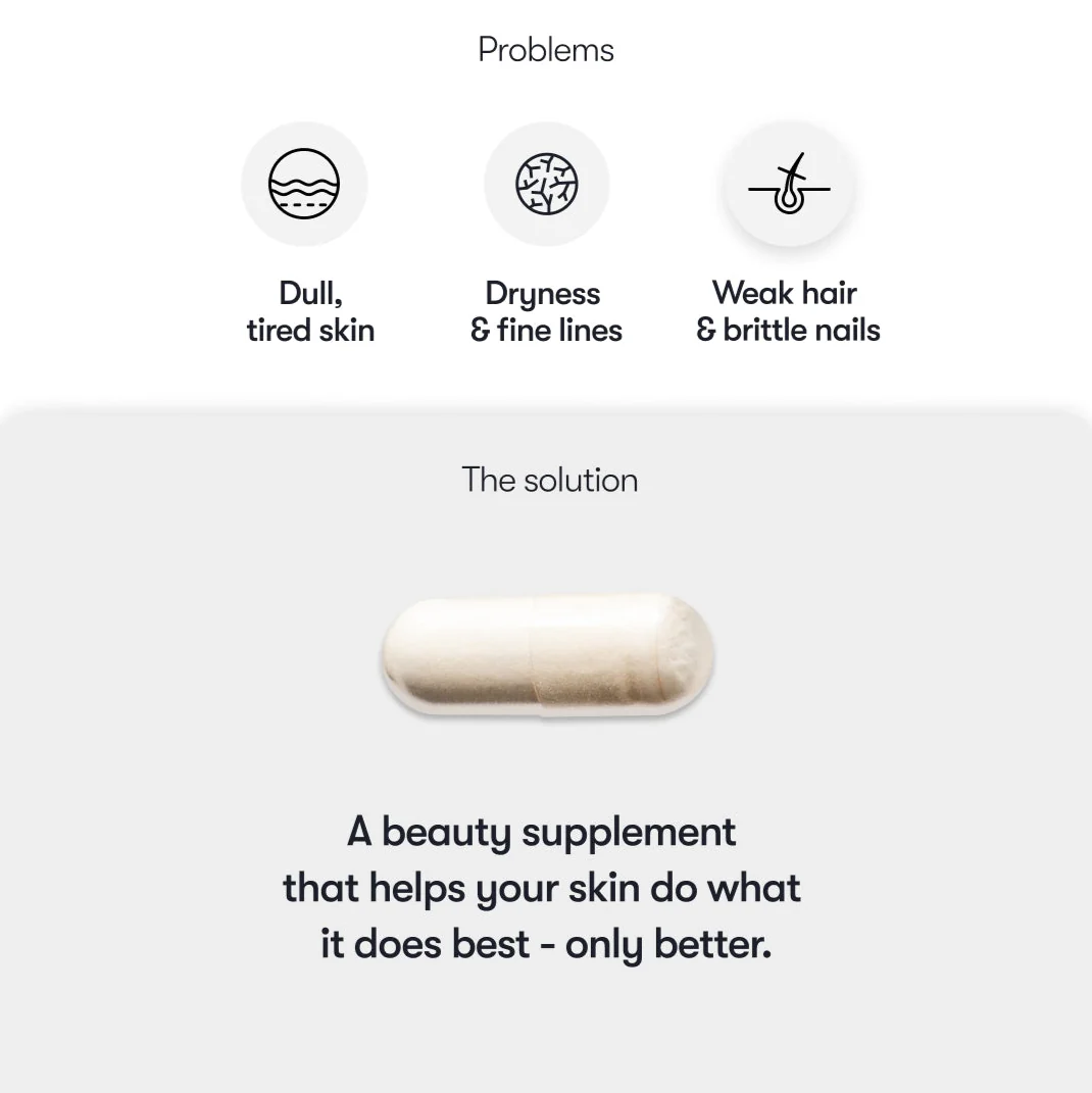 Supplements - Beauty - Image 3